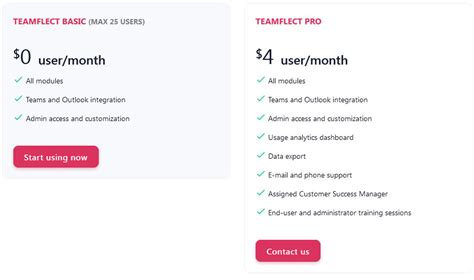 teamflect pricing.